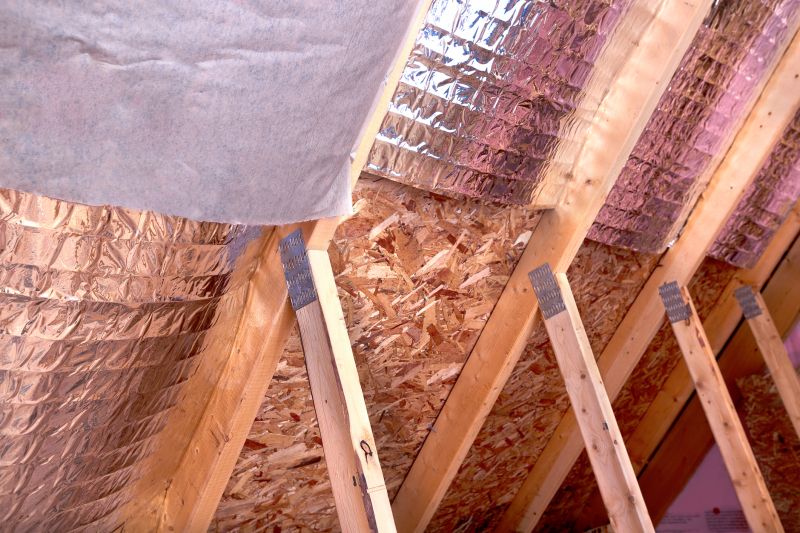 Reflective Insulation Panels
